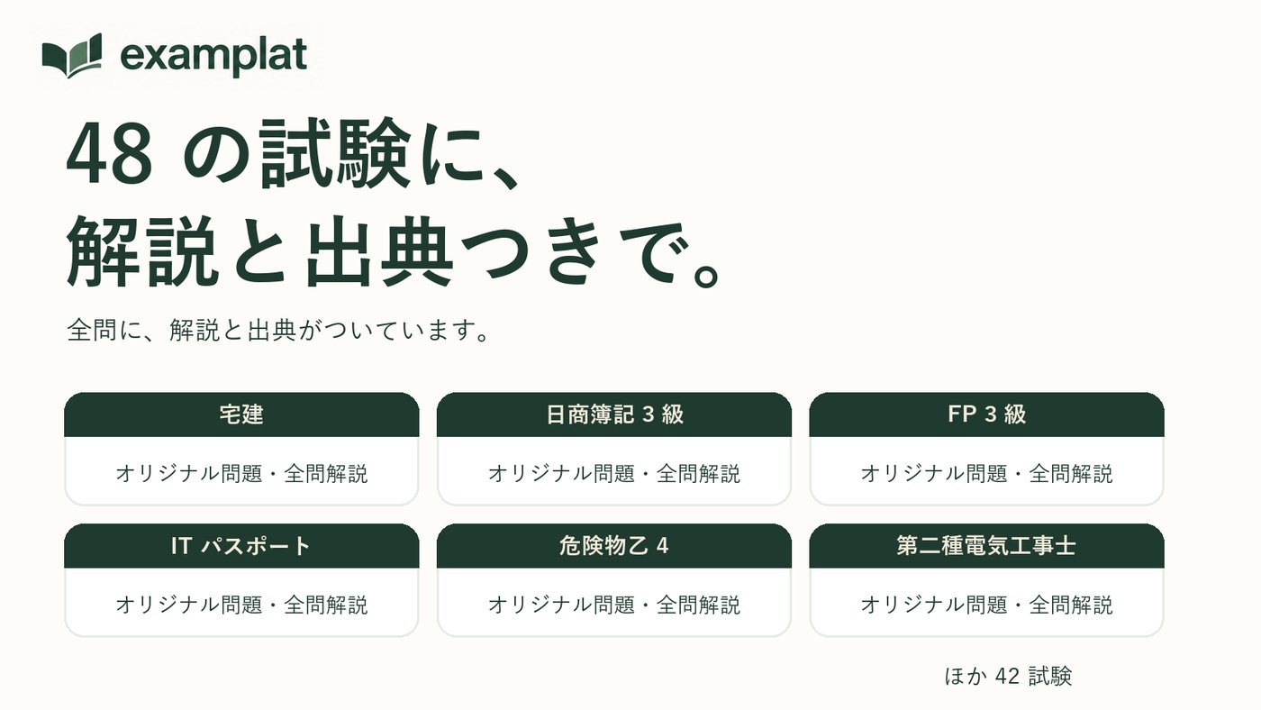 22 の試験に、それぞれ 1,000 問。全問に、解説と出典がついています。
