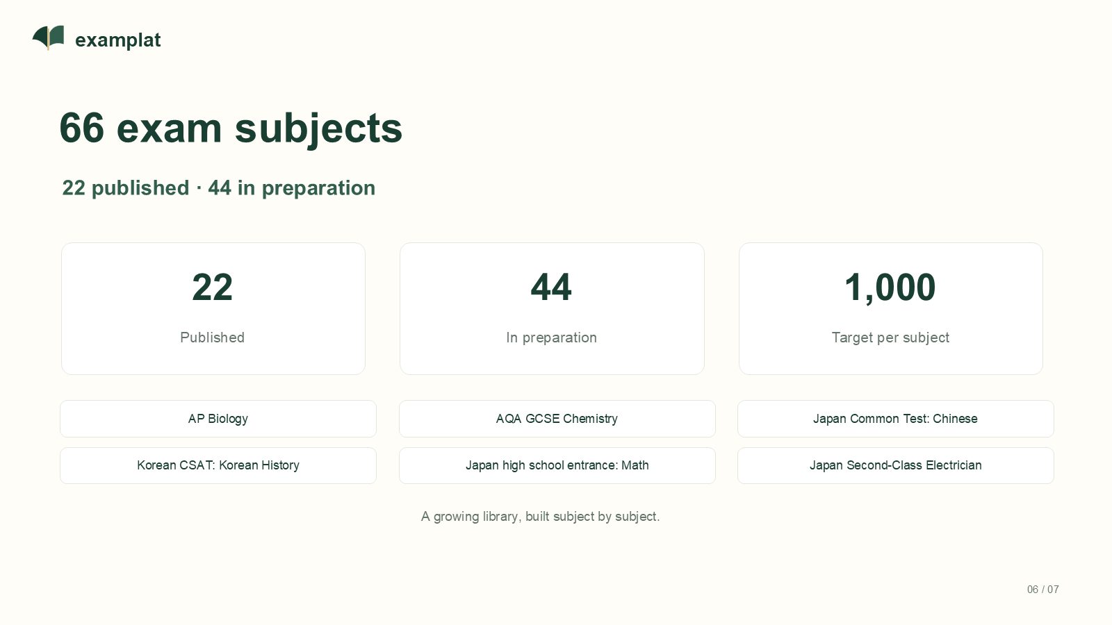 Slide 6 of 7
